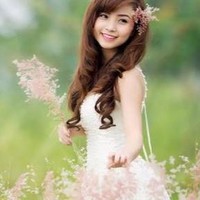 Aswathi K