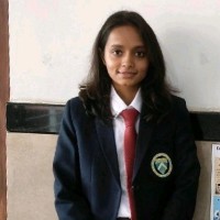 Kruthika B