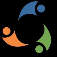 HRM Solutions Executive Search