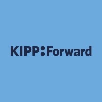 Kipp Forward Kipp Ma