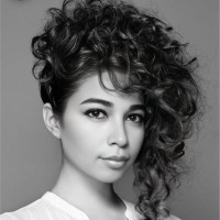 Sharareh Dianat