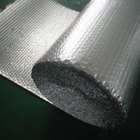 Aerolam Insulations Pvt. Ltd.