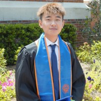 Xiangyong Zhang