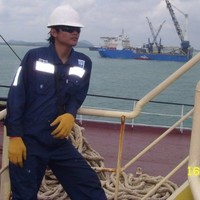 Ardiansyah Dwi