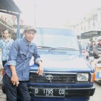 Iwan Sdk)