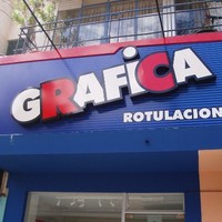 grafica RC