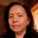 Maria Victoria Opsima