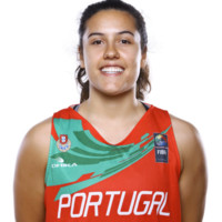 Ana Sofia Ramos