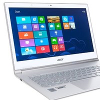 Laptop Review Zone