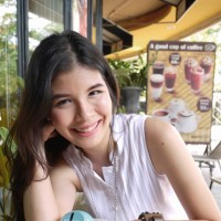 Lalin Ploipailin