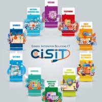 Boutique CISIT