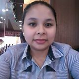 aprilyn sto domingo