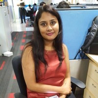 Sandhya Sandhya_Z_A