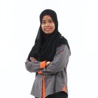 Aina Mardhiah Mohd Shuhaimi