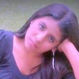 Aixa Linda Chaca Castañudi