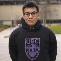 Brian Duy Nguyen
