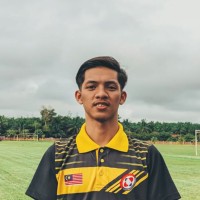 Muhammad Fahimullah