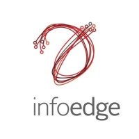 Infoedge Hr Team