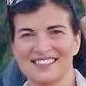 Mary Ramer