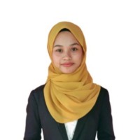 Nuralyafatin Binti Che Hussin