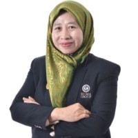 Nik Roslina