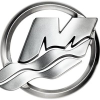 Mu Softwares
