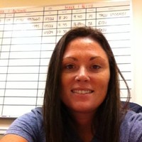 Kelli Sweeney