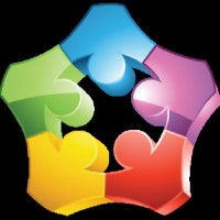 Socially Inc Community Management