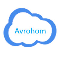 Avrohom Zeffren