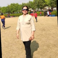Deepshikha K