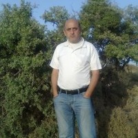 Raed Gharaibeh