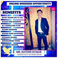 Hatesh Kumar