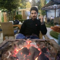 Mohit Bora