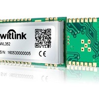 Witlink AMI Solution
