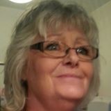 Ewa Blom
