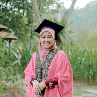 Wan Nuraishah Wan Hairil
