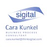 Cara Kunkel