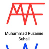 muhammad ruzainie