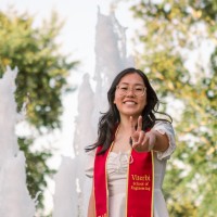 Annie Chen, Eit