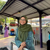Nur Ellisha