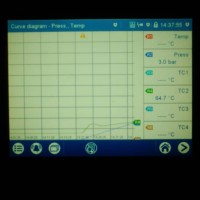 Armando Palacios Bejarano