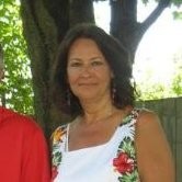 Janet Mcintosh