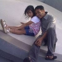 Ardiansyah Inidian