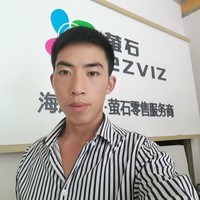 王显刚