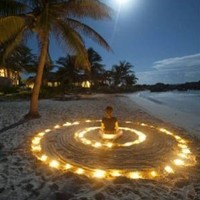 Guru Ananda