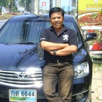 Md shah nawawi