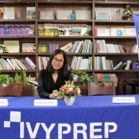 Hoang Huong