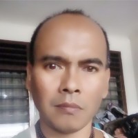 Sugianto Abr