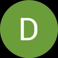 Deepika Bg