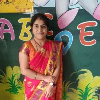 Gaddam Saranya